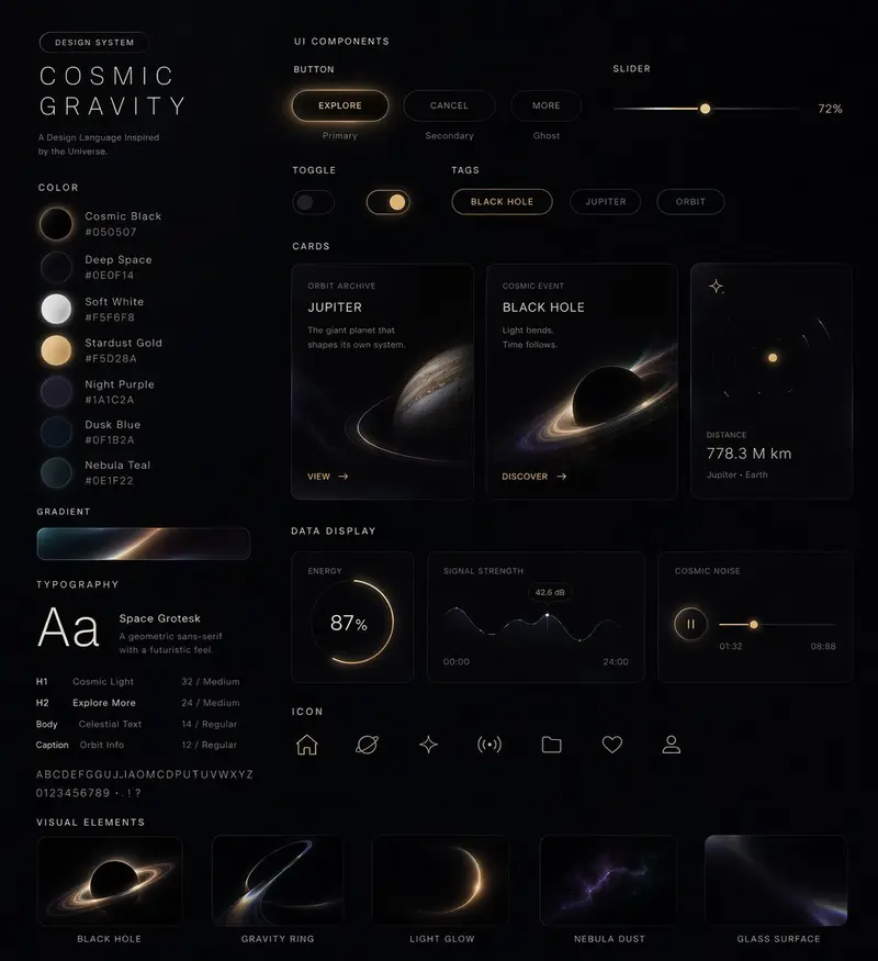 Style-to-UI Design System
