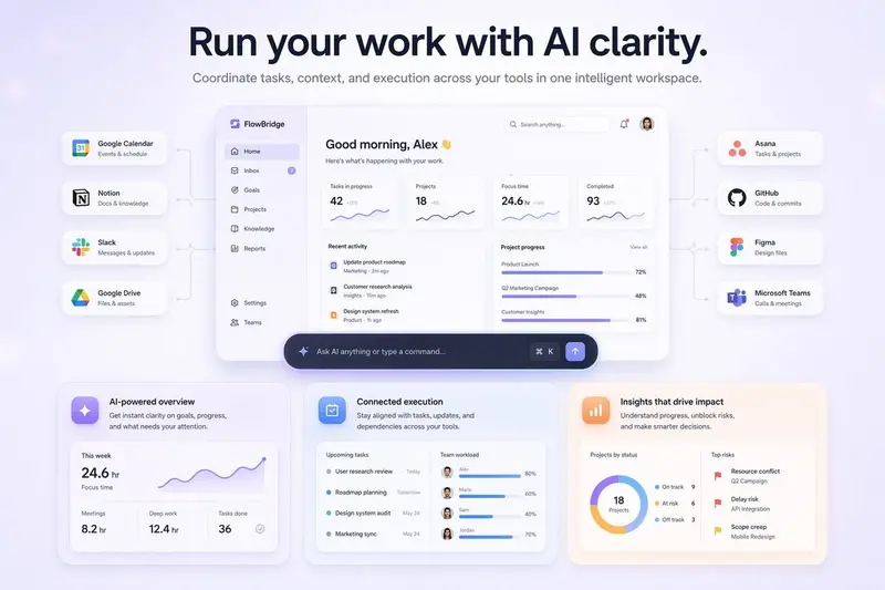 SaaS AI Dashboard Landing Page