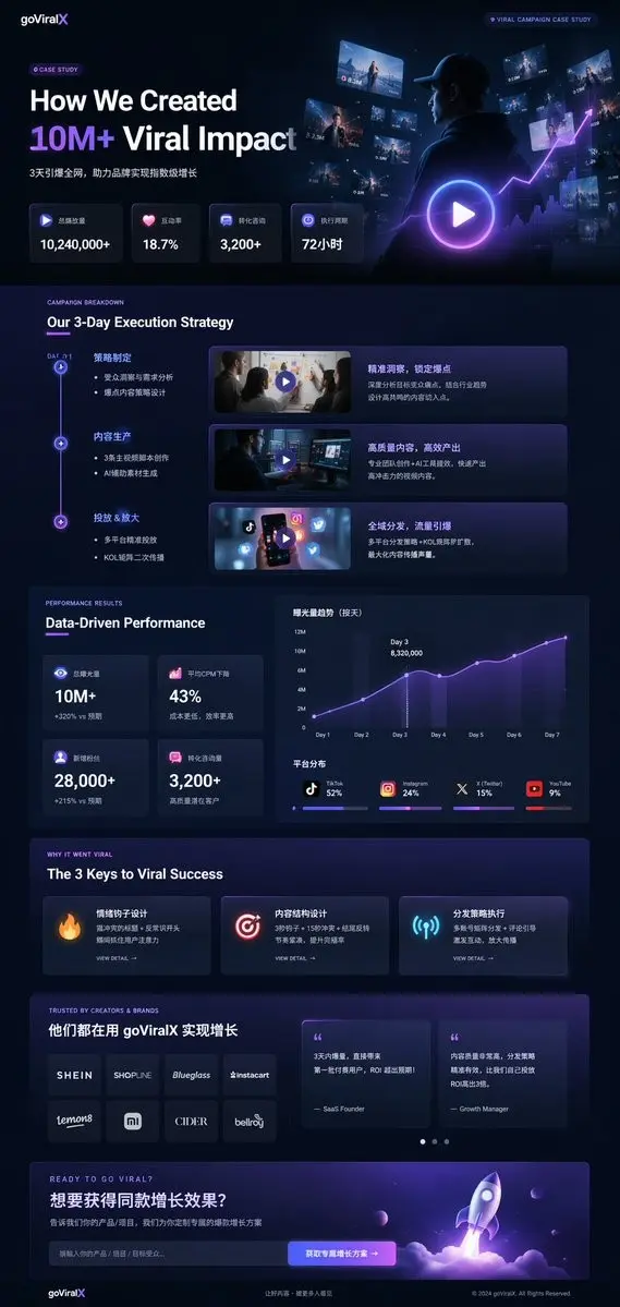 深色模式营销案例