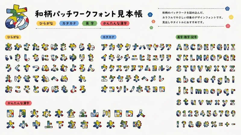 Multilingual Font Specimen Sheet